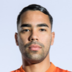 Shandong Luneng Taishan Reserves